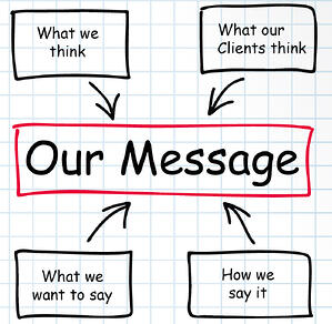 Our_Messaging