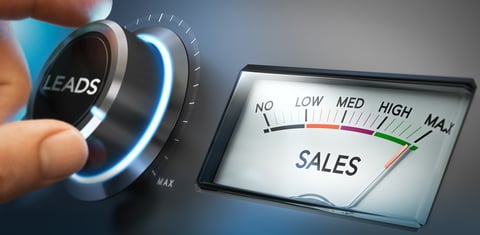 Maximize Leads with B2B Inbound Marketing